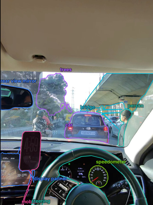 Multi-object road-scene detection & tracking